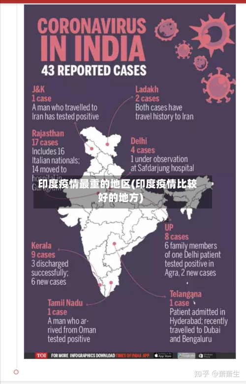印度疫情最重的地区(印度疫情比较好的地方)