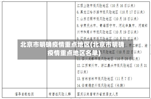 北京市明确疫情重点地区(北京市明确疫情重点地区名单)-第2张图片