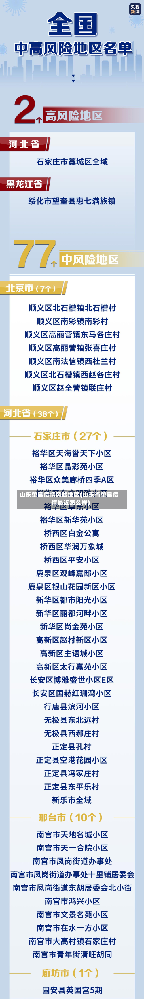 山东单县疫情风险地区(山东省单县疫情最近怎么样)