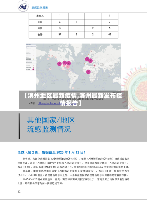 【滨州地区最新疫情,滨州最新发布疫情报告】-第2张图片