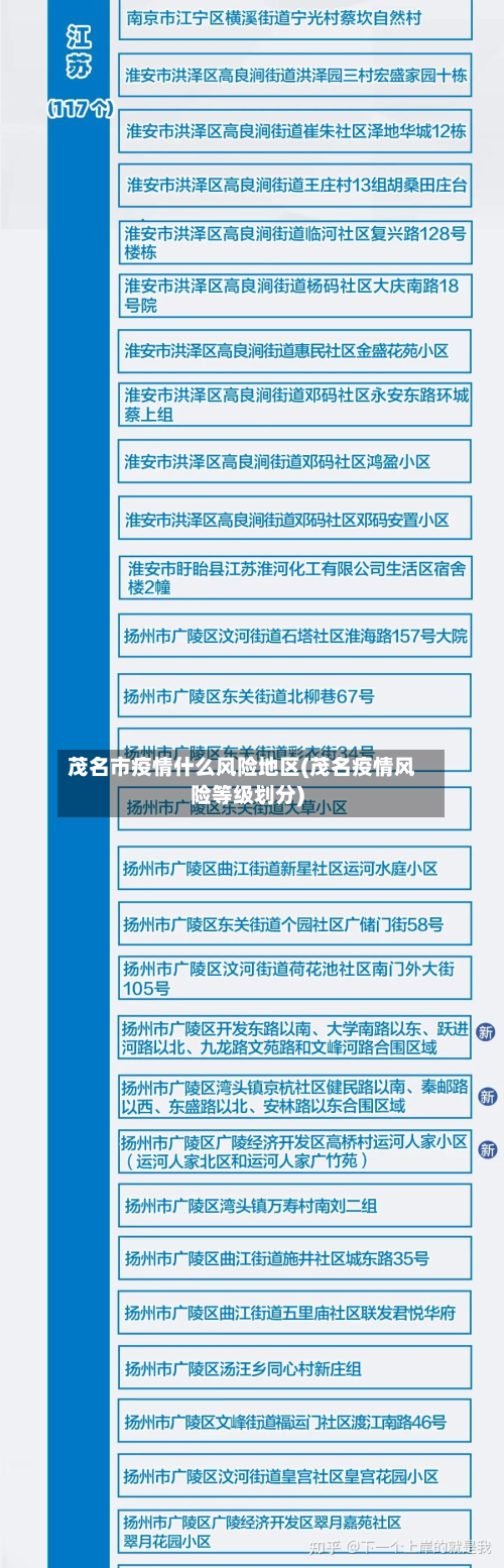 茂名市疫情什么风险地区(茂名疫情风险等级划分)