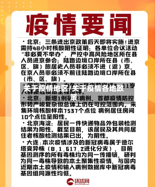 关于疫情地区/关于疫情各地政策