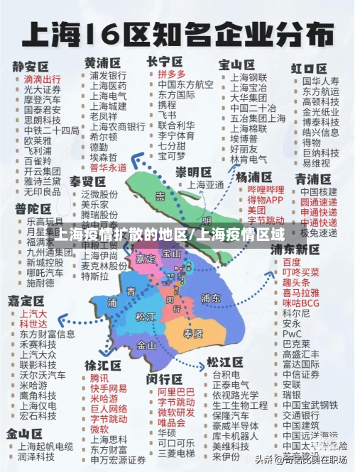 上海疫情扩散的地区/上海疫情区域
