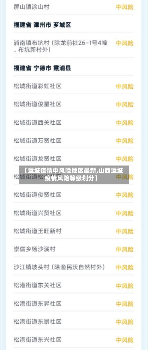 【运城疫情中风险地区最新,山西运城疫情风险等级划分】