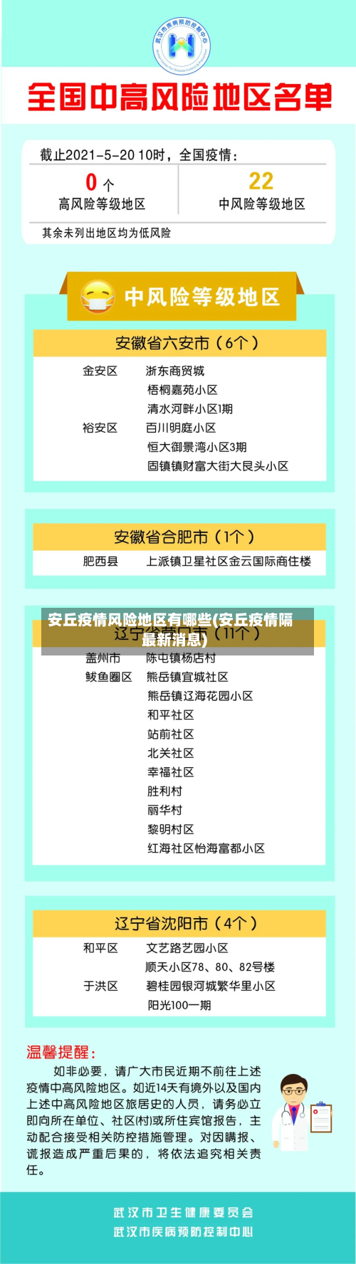 安丘疫情风险地区有哪些(安丘疫情隔最新消息)