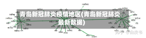 青岛新冠肺炎疫情地区(青岛新冠肺炎最新数据)