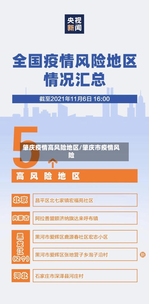 肇庆疫情高风险地区/肇庆市疫情风险-第2张图片