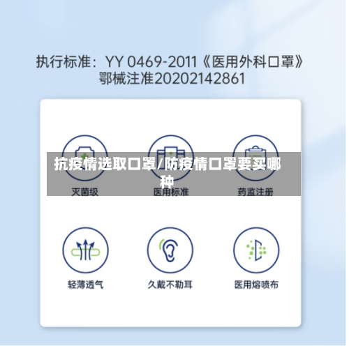 抗疫情选取口罩/防疫情口罩要买哪种