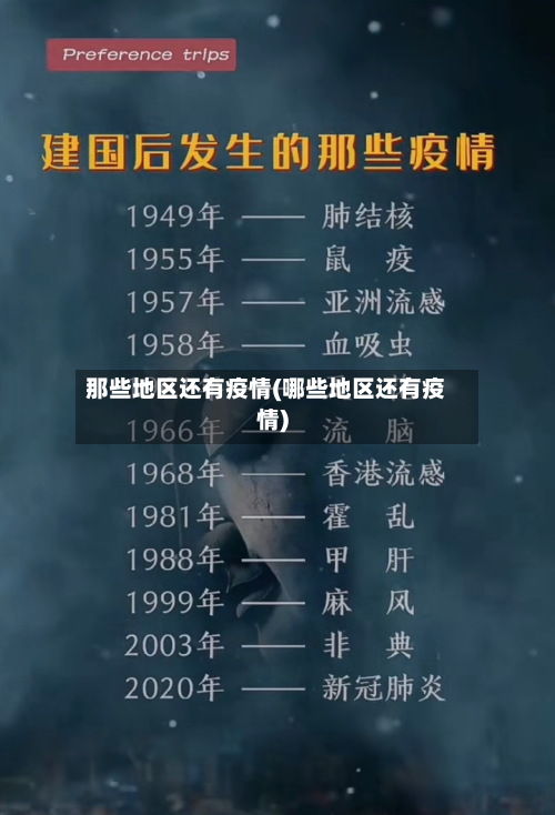 那些地区还有疫情(哪些地区还有疫情)