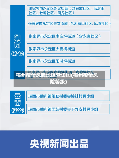 梅州疫情风险地区查询图(梅州疫情风险等级)