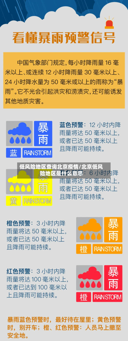 低风险地区查询北京疫情/北京低风险地区是什么意思
