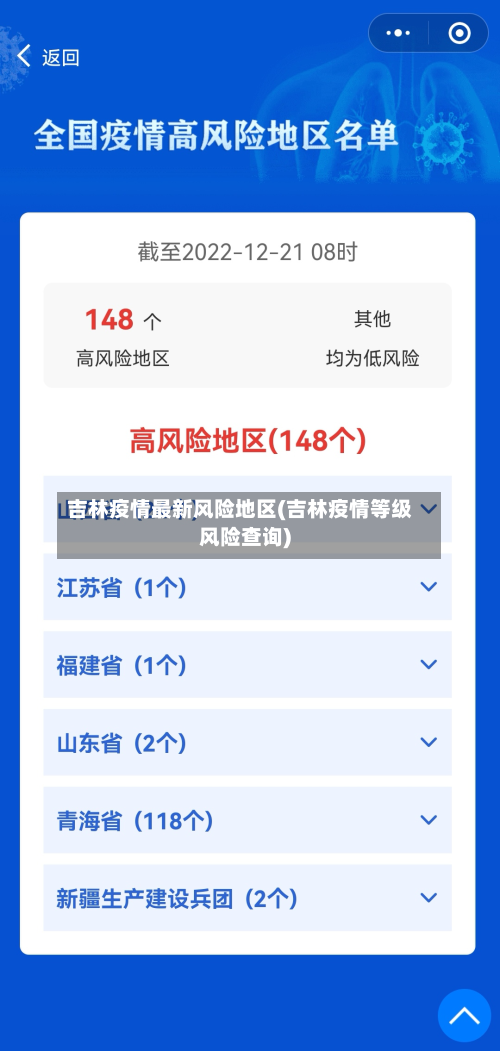 吉林疫情最新风险地区(吉林疫情等级风险查询)