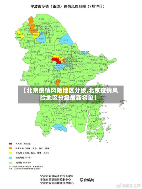 【北京疫情风险地区分级,北京疫情风险地区分级最新名单】