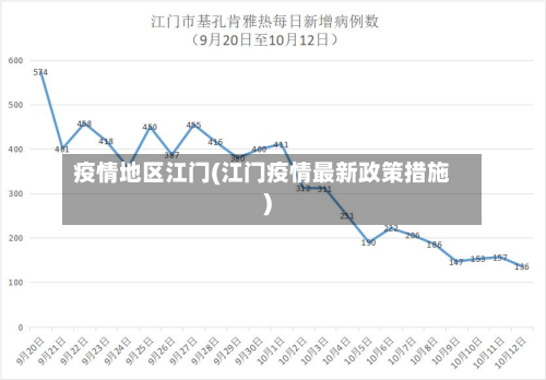 疫情地区江门(江门疫情最新政策措施)
