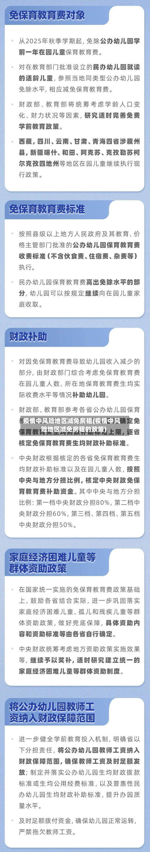 疫情中风险地区减免房租(疫情中风险地区减免房租的政策)