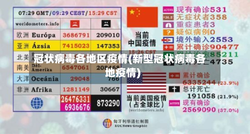 冠状病毒各地区疫情(新型冠状病毒各地疫情)-第2张图片
