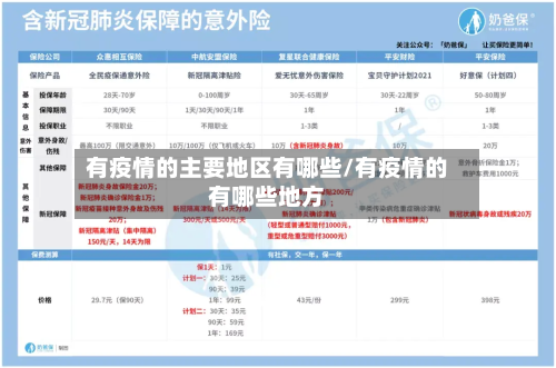 有疫情的主要地区有哪些/有疫情的有哪些地方