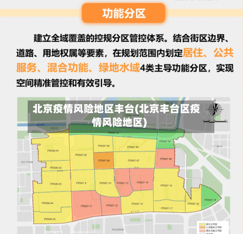 北京疫情风险地区丰台(北京丰台区疫情风险地区)-第2张图片