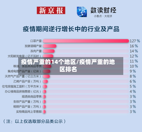 疫情严重的14个地区/疫情严重的地区排名-第3张图片