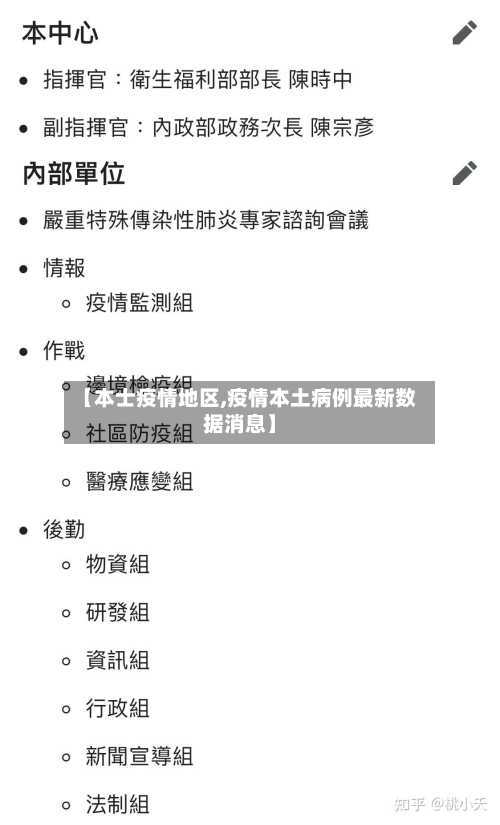【本士疫情地区,疫情本土病例最新数据消息】