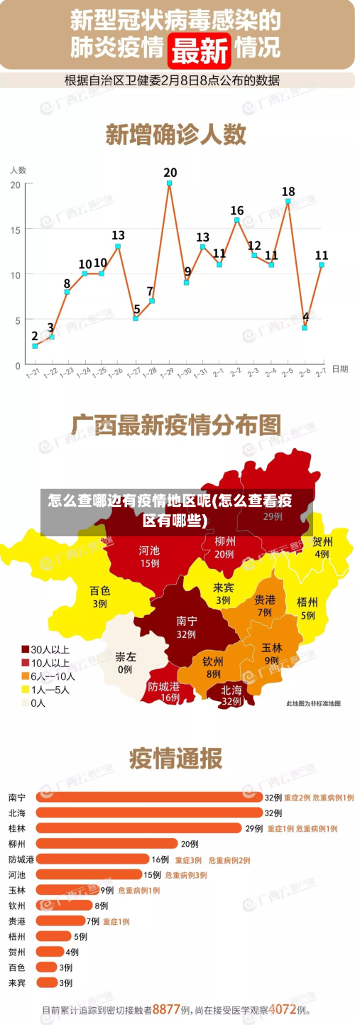 怎么查哪边有疫情地区呢(怎么查看疫区有哪些)