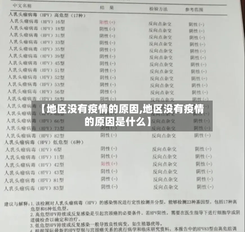 【地区没有疫情的原因,地区没有疫情的原因是什么】-第2张图片