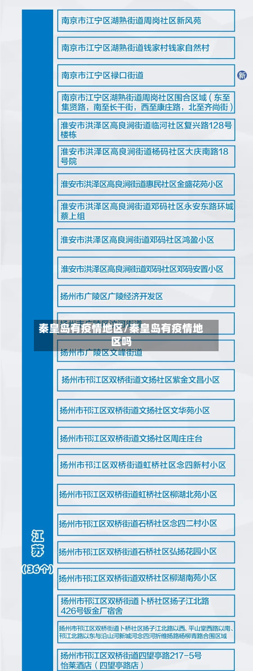 秦皇岛有疫情地区/秦皇岛有疫情地区吗