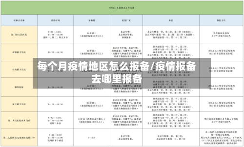 每个月疫情地区怎么报备/疫情报备去哪里报备