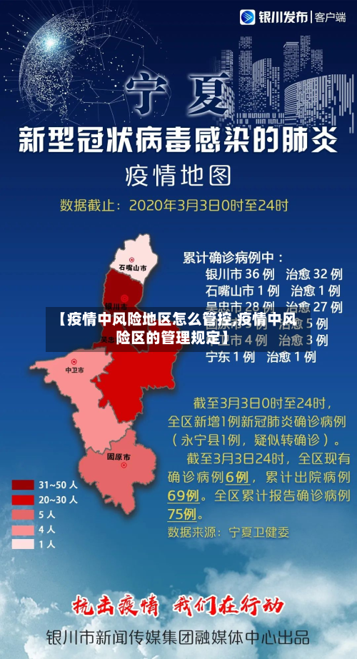 【疫情中风险地区怎么管控,疫情中风险区的管理规定】-第2张图片
