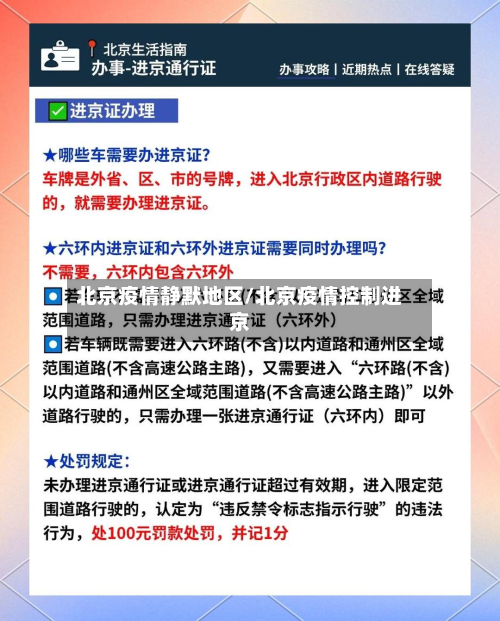 北京疫情静默地区/北京疫情控制进京