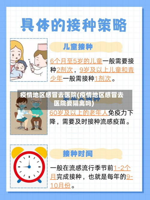 疫情地区感冒去医院(疫情地区感冒去医院要隔离吗)