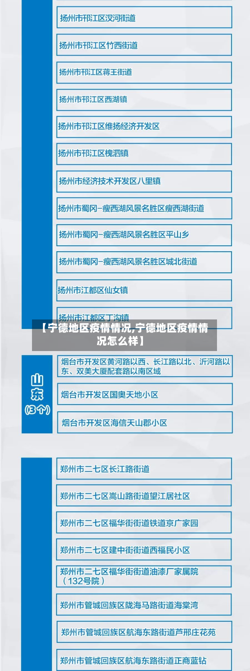 【宁德地区疫情情况,宁德地区疫情情况怎么样】-第2张图片
