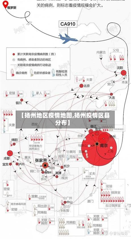 【扬州地区疫情地图,扬州疫情区县分布】-第2张图片