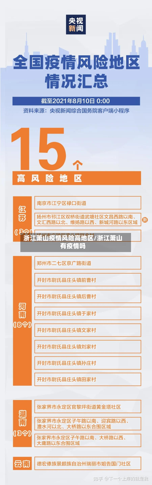 浙江萧山疫情风险高地区/浙江萧山有疫情吗
