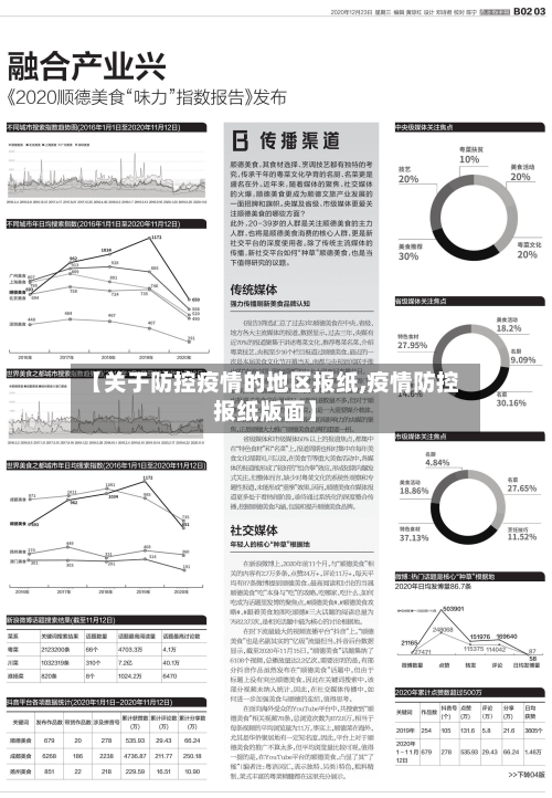 【关于防控疫情的地区报纸,疫情防控报纸版面】