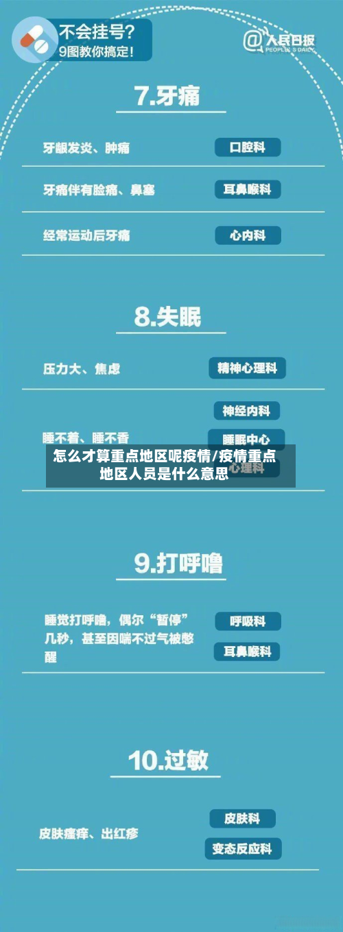 怎么才算重点地区呢疫情/疫情重点地区人员是什么意思
