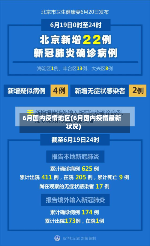 6月国内疫情地区(6月国内疫情最新状况)