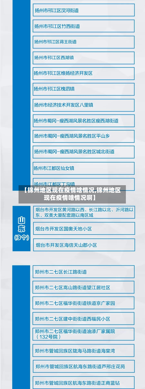 【锦州地区现在疫情啥情况,锦州地区现在疫情啥情况啊】