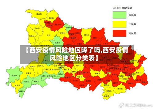 【西安疫情风险地区降了吗,西安疫情风险地区分类表】-第2张图片