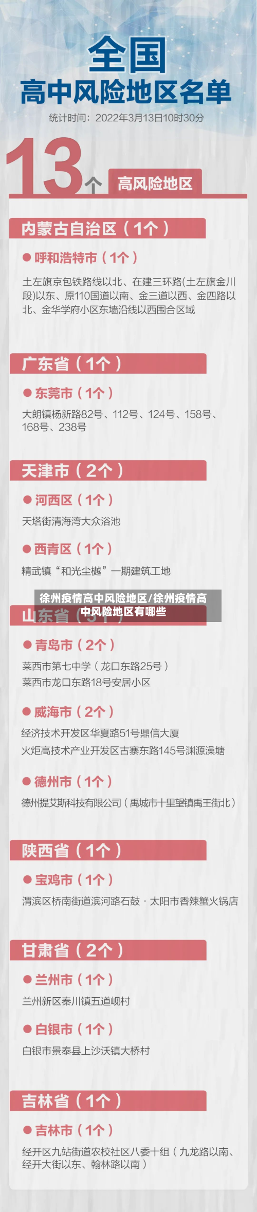 徐州疫情高中风险地区/徐州疫情高中风险地区有哪些-第3张图片