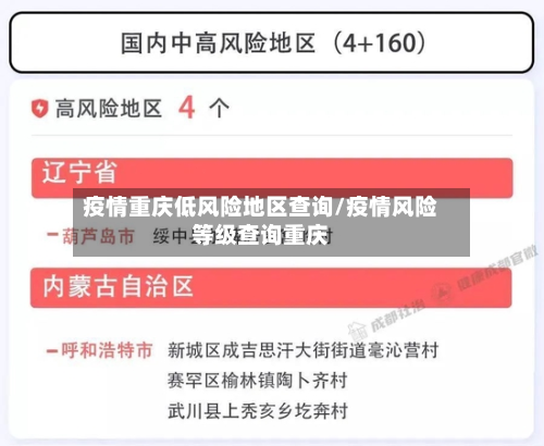 疫情重庆低风险地区查询/疫情风险等级查询重庆-第2张图片