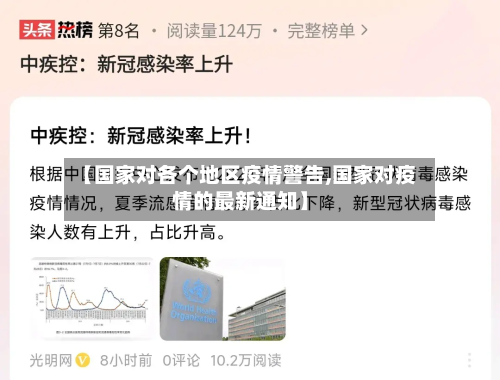 【国家对各个地区疫情警告,国家对疫情的最新通知】-第2张图片