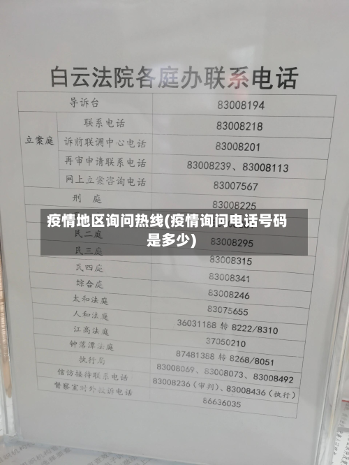 疫情地区询问热线(疫情询问电话号码是多少)