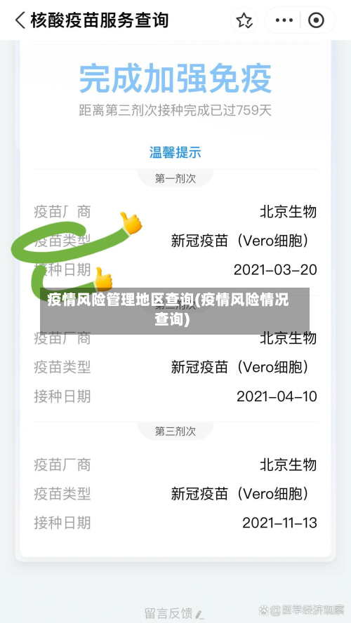 疫情风险管理地区查询(疫情风险情况查询)-第2张图片