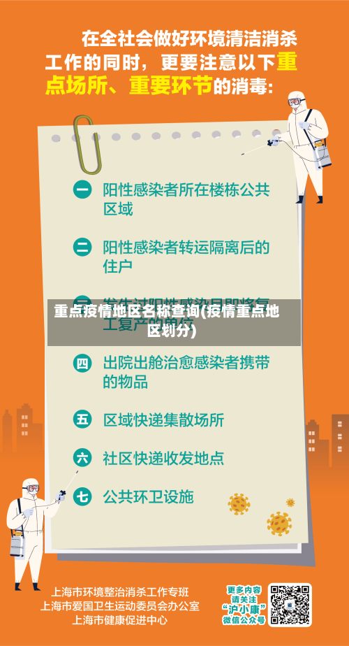 重点疫情地区名称查询(疫情重点地区划分)