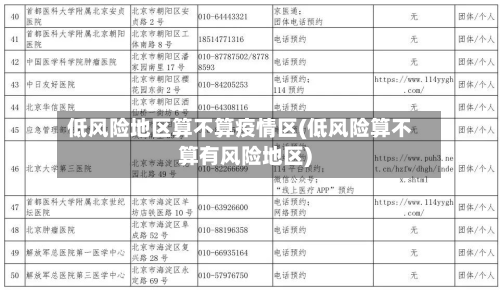 低风险地区算不算疫情区(低风险算不算有风险地区)