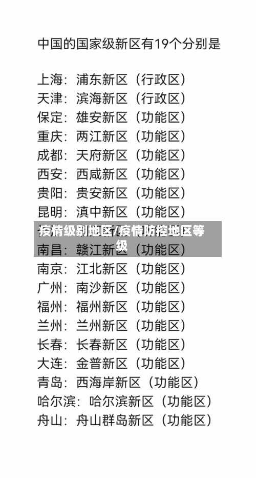 疫情级别地区/疫情防控地区等级