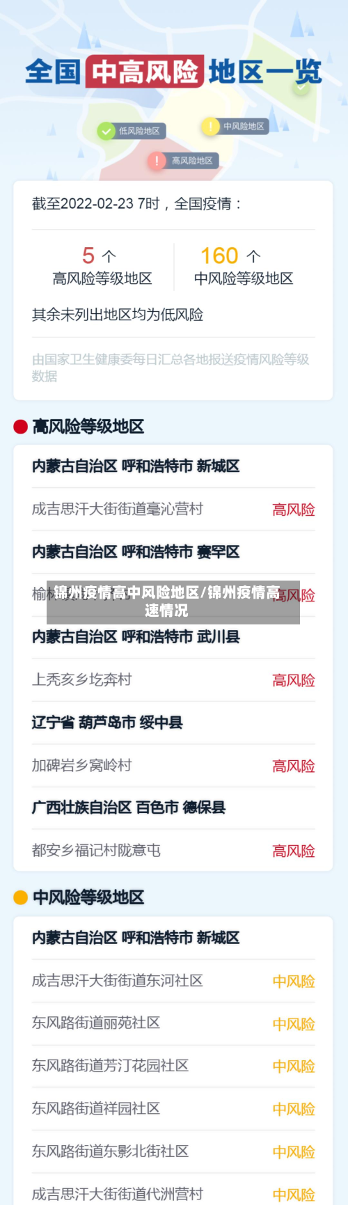 锦州疫情高中风险地区/锦州疫情高速情况