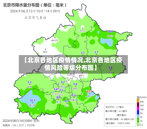 【北京各地区疫情情况,北京各地区疫情风险等级分布图】