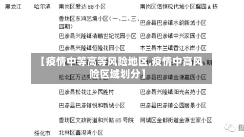 【疫情中等高等风险地区,疫情中高风险区域划分】